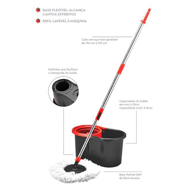 Mop Giratório com Balde e Esfregão Cabo de Inox 1,25m